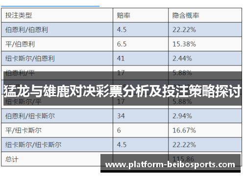 猛龙与雄鹿对决彩票分析及投注策略探讨